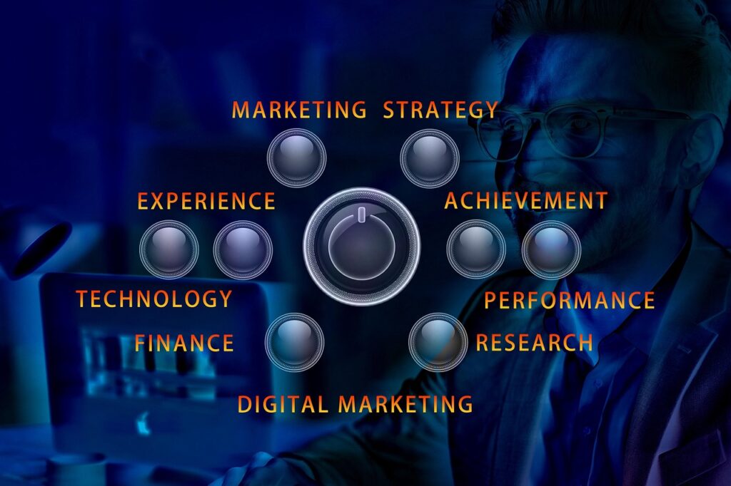 The Evolution of Personalization